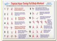 White Tiger Water Fitness Cards